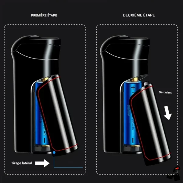 Briquet Électrique Plasma Rotatif – Double Arc, LED & Batterie Amovible Etape