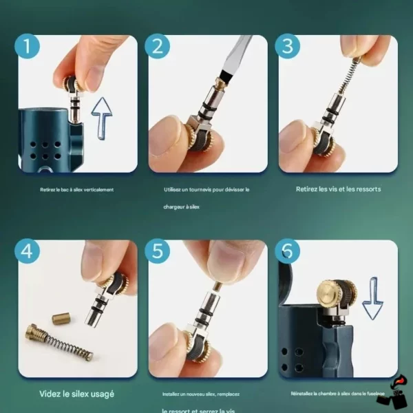 Briquet JOBON Triple Flamme à Meule – Rechargeable, Coupe-Vent, Design Métallique Pierre